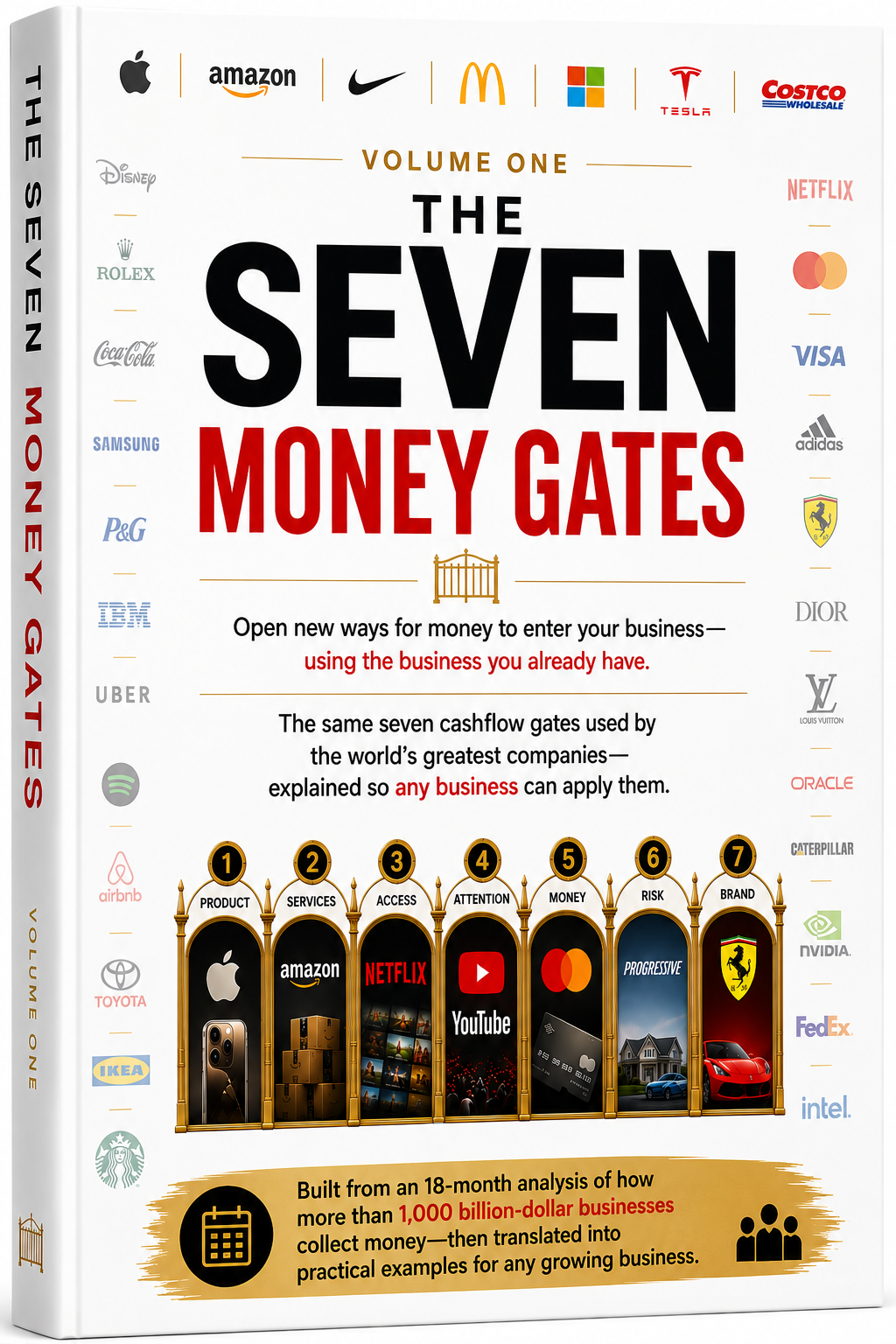 The Seven Money Gates by Pelumi Ogunmokun